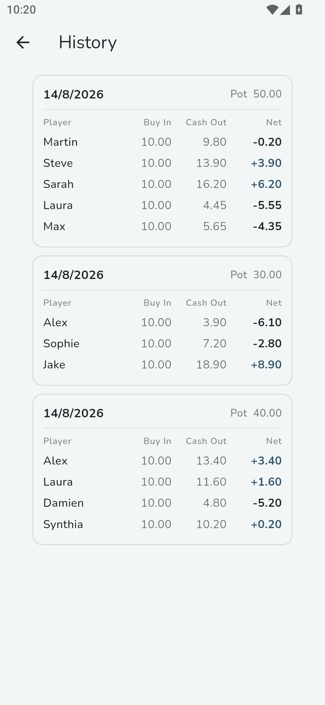 Poker Payout Calculator screenshot