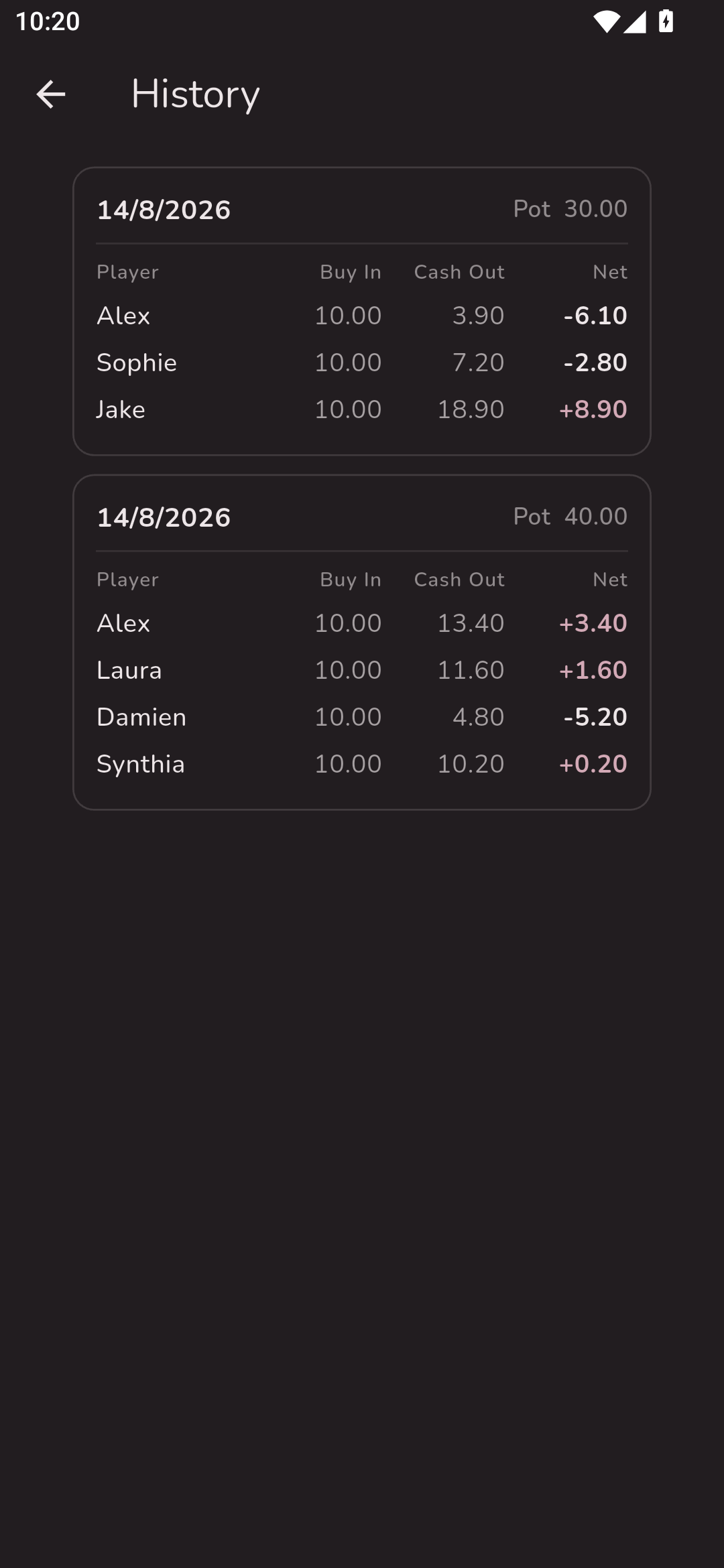Poker Payout Calculator screenshot